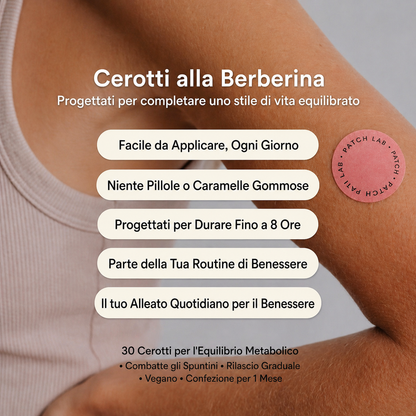 DEMETRA®-Cerotti dimagranti